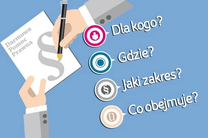 Nieodpłatna pomoc prawna dla kogo? Sprawdź, czy się kwalifikujesz